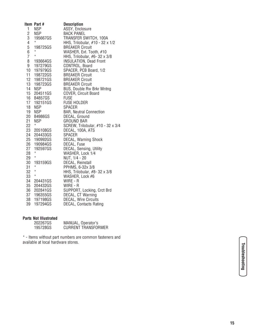 Briggs & Stratton NEMA 3R manual Description, Parts Not Illustrated 